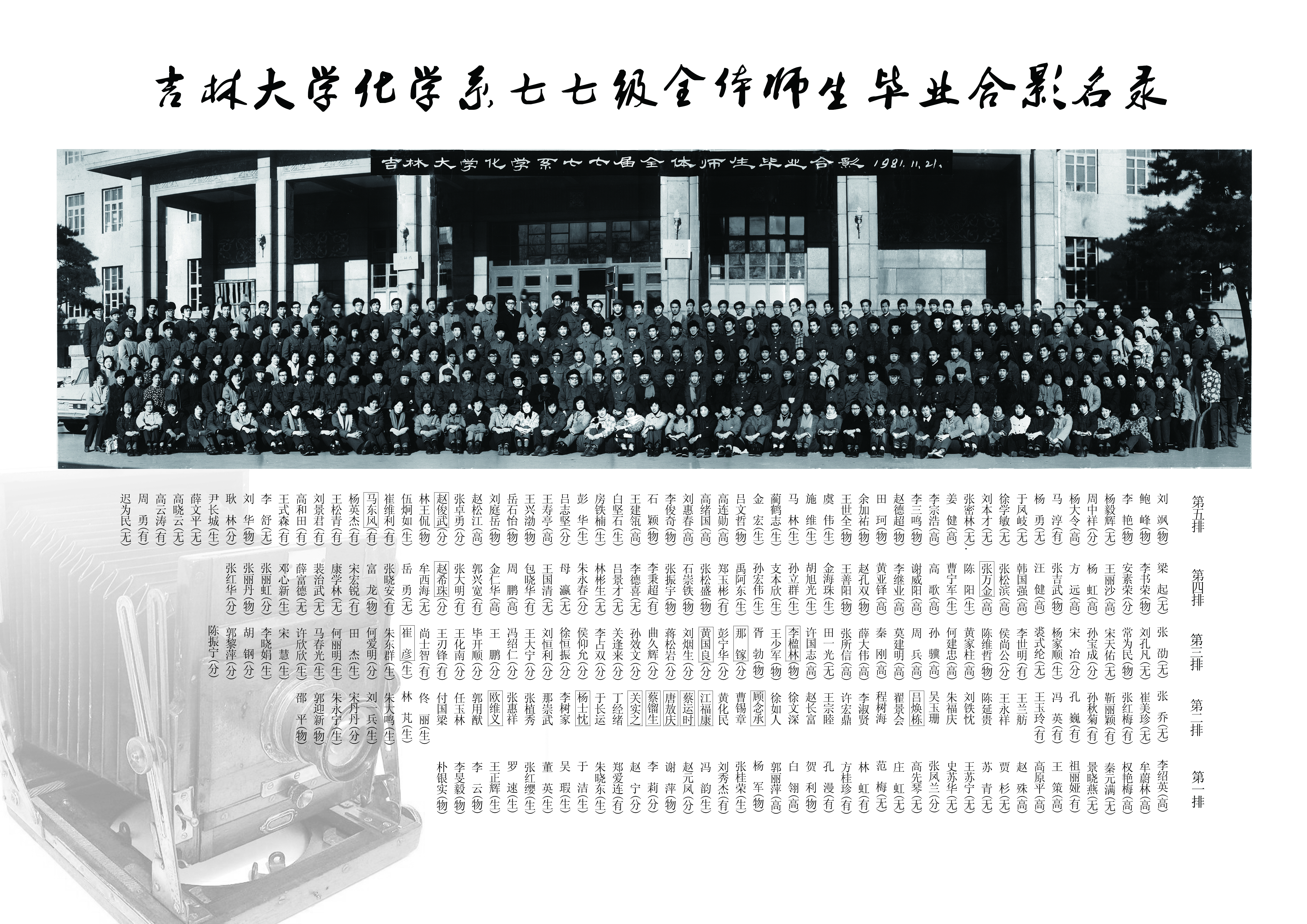 EMC易倍平台化学系1977级全体师生毕业合影